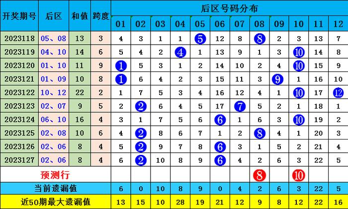 2025年2月22日 第41页