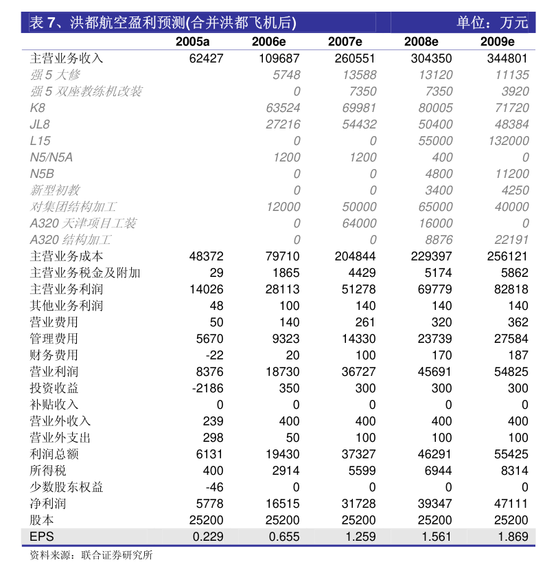 新奥门正版资料免费003期 01-02-05-07-21-39E：05,新奥门正版资料免费探索之旅，第003期的奥秘与解析（上）