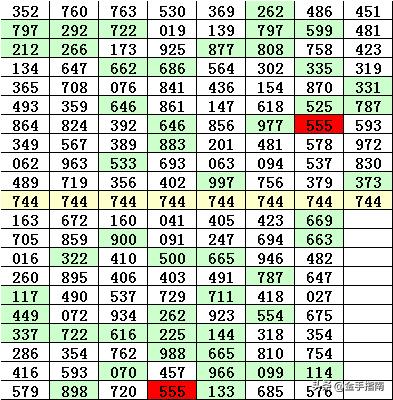 澳门一码一码100准确025期 05-47-31-33-19-02T：23,澳门一码一码精准预测，探索彩票背后的秘密与期待