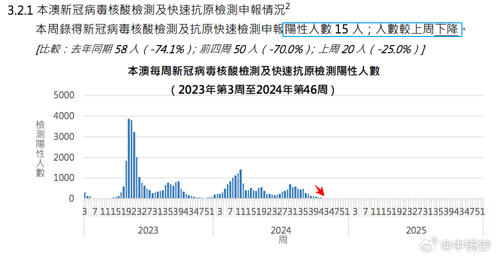 澳门王中王100%的资料2025年047期 07-35-21-48-04-33T：14,澳门王中王资料解析，探索未来的奥秘与数字背后的故事（以澳门王中王100%的资料2025年047期为例）