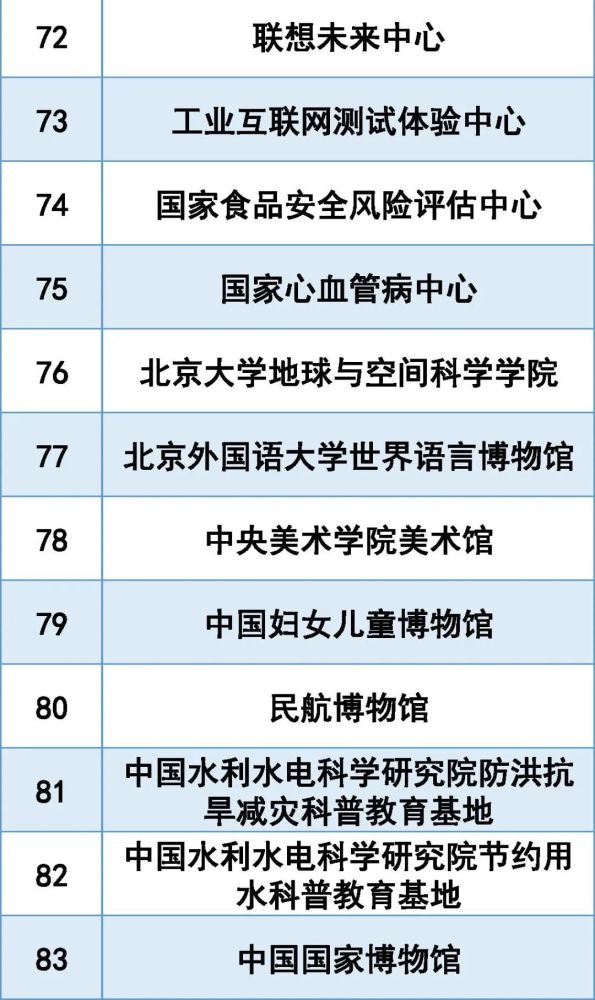 2025年正版资料免费大全一肖052期 25-39-14-46-07-12T：23,探索未来资料库，2025年正版资料免费大全一肖052期深度解析