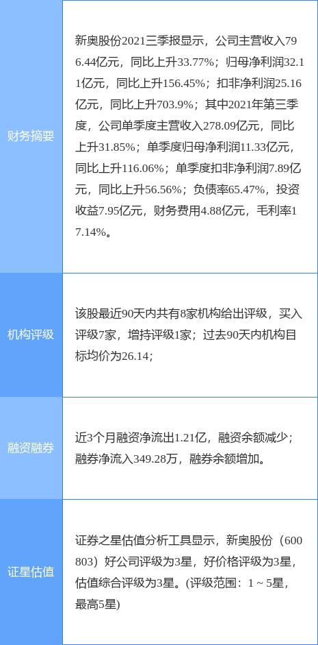 新奥精准资料免费提供105期 02-05-07-11-16-26X：11,新奥精准资料免费提供，探索第105期的奥秘与策略分析（X，11）