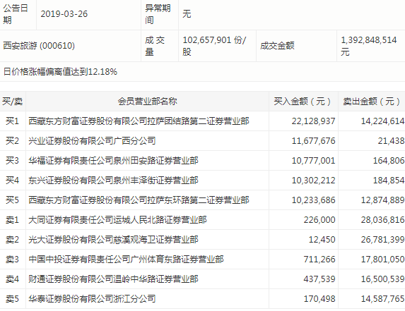 新奥彩2025最新资料大全061期 28-29-39-40-42-43F：36,新奥彩2025最新资料大全第061期，聚焦数字28-29-39-40-42-43F与关键数字36的奥秘