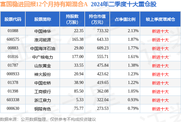 新澳利澳门开奖历史结果053期 36-02-48-22-41-45T：27,新澳利澳门开奖历史结果第053期深度解析，36-02-48-22-41-45，时间标记T，27