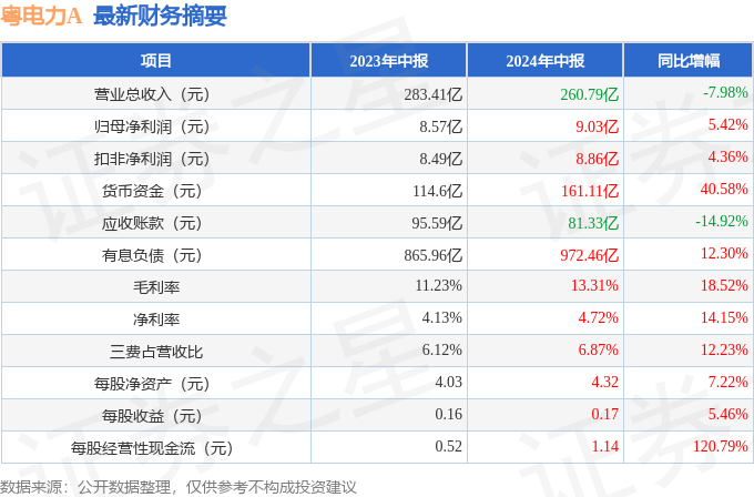 2025年香l港正版资料009期 11-16-23-42-43-45A：40,探索2025年香港正版资料第009期，数字组合的秘密