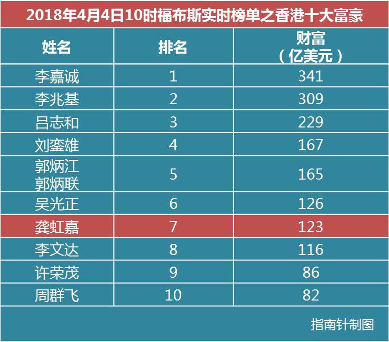 2025香港正版资料免费大全精准123期 10-20-30-38-40-45F：03,探索香港正版资料，精准大全之探索之旅（第123期特别版）