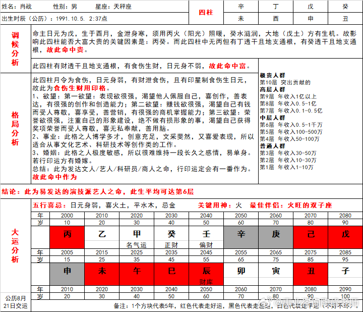 管家婆204年资料一肖配成龙143期 03-21-33-38-42-45H：16,管家婆204年资料一肖配成龙143期——揭秘数字背后的秘密