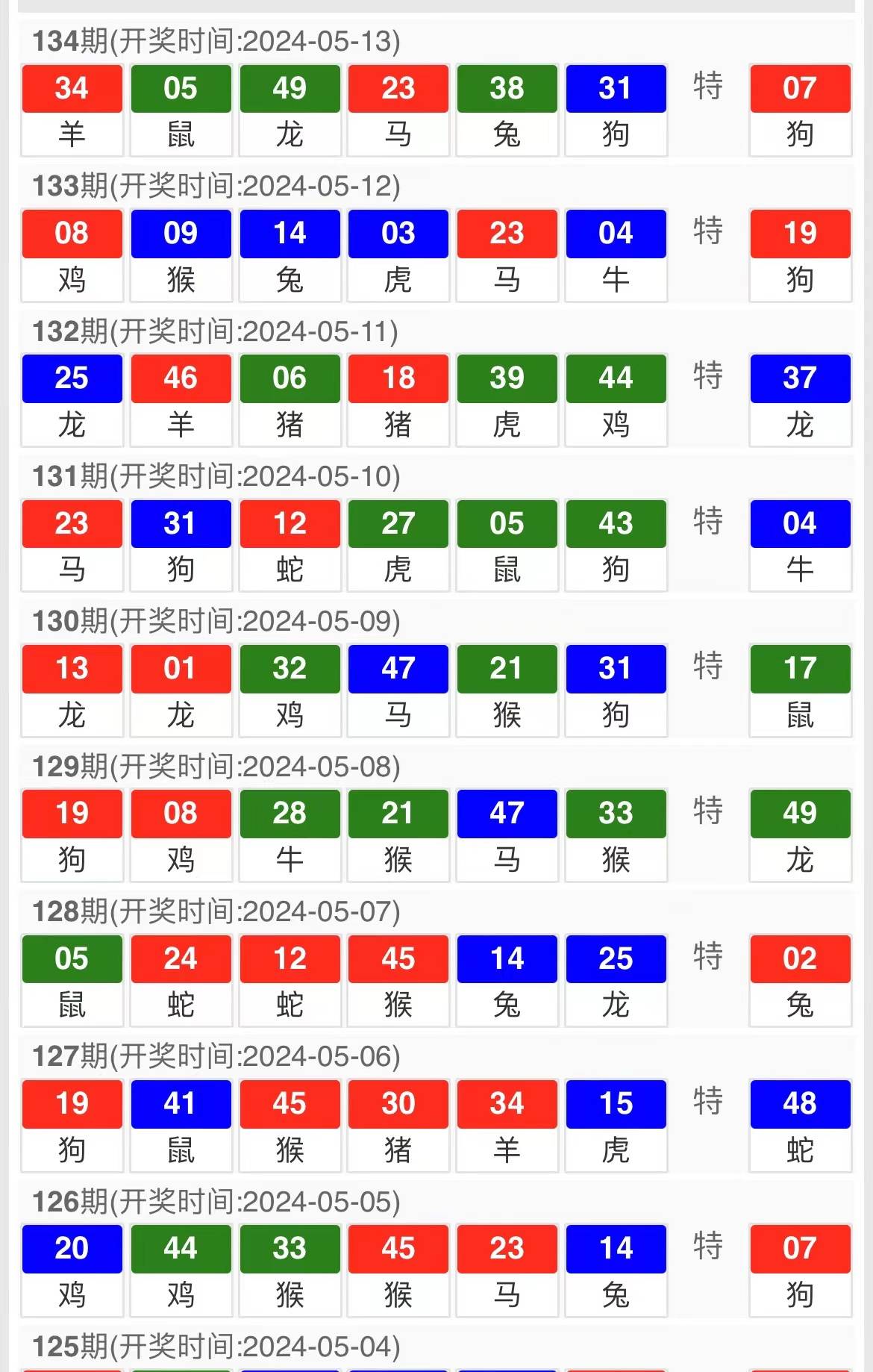 澳门一肖一码 00055期 09-11-15-18-29-48P：39,澳门一肖一码解析，00055期秘密与数字的魅力