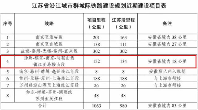 新澳门天天彩2025年全年资料137期 01-20-29-30-36-42S：47,新澳门天天彩2025年全年资料解析——第137期彩票数据研究报告