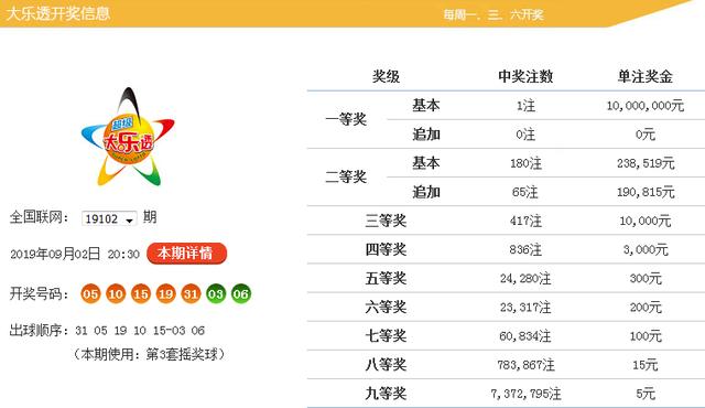 2025新奥资料免费大全134期 02-04-16-31-33-46M：41,探索未来科技，2025新奥资料免费大全第134期深度解析