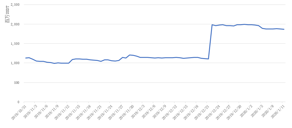 4949最快开奖资料4949093期 03-07-13-22-24-38C：25,揭秘最新4949期最快开奖资料，探索数字背后的秘密