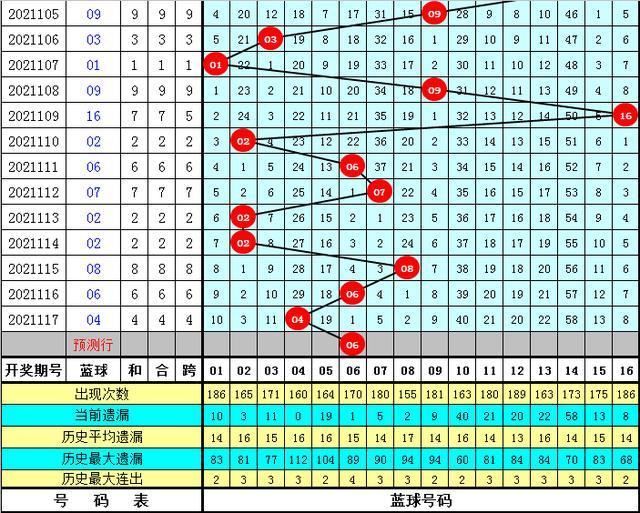 澳门六6合开奖大全049期 12-14-20-23-24-27W：39,澳门六6合开奖结果解析，第049期开奖数据深度剖析与预测（附详细分析）