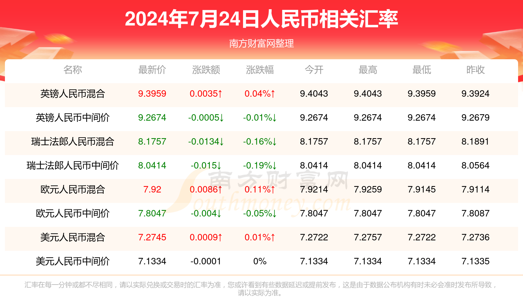 澳门2023管家婆免费开奖大全081期 05-08-29-33-34-45A：07,澳门2023管家婆免费开奖大全解析——以第081期开奖为例（标题）