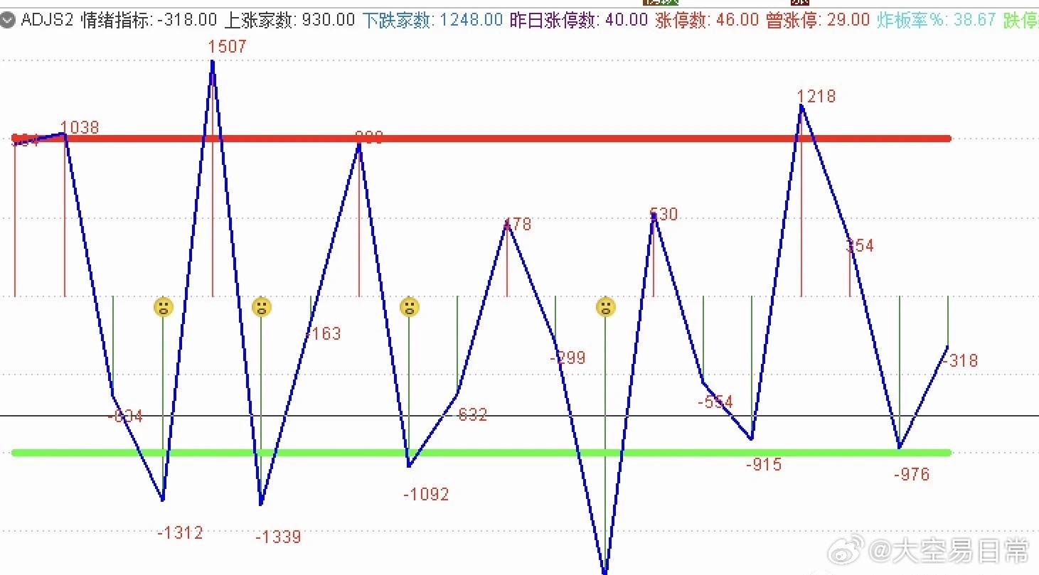 新澳门三期必开一期046期 06-07-11-41-45-49S：06,新澳门三期必开一期，探索与期待