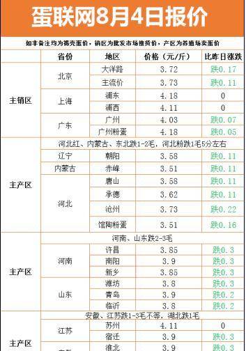 2024新澳资料大全免费137期 04-05-27-37-40-44P：36,探索新澳资料大全，免费资源深度解析（第137期）