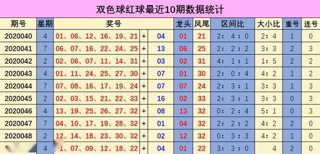 黄大仙三肖三码必中三094期 01-07-09-12-19-23P：36,黄大仙三肖三码必中揭秘，探索第094期的奥秘与预测逻辑