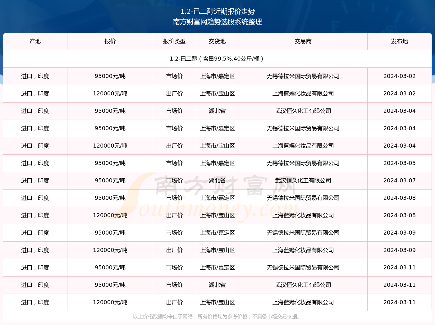 2024新奥资料免费49图库068期 07-11-19-20-23-33D：30,探索新奥资料免费图库，揭秘49图库中的奥秘与未来展望