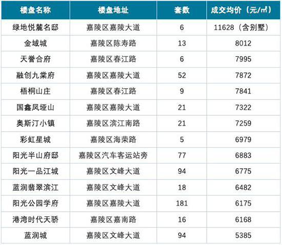 2025新澳精准正版资料086期 05-12-13-37-41-45L：03,探索2025新澳精准正版资料第086期，深度解析数字组合的魅力