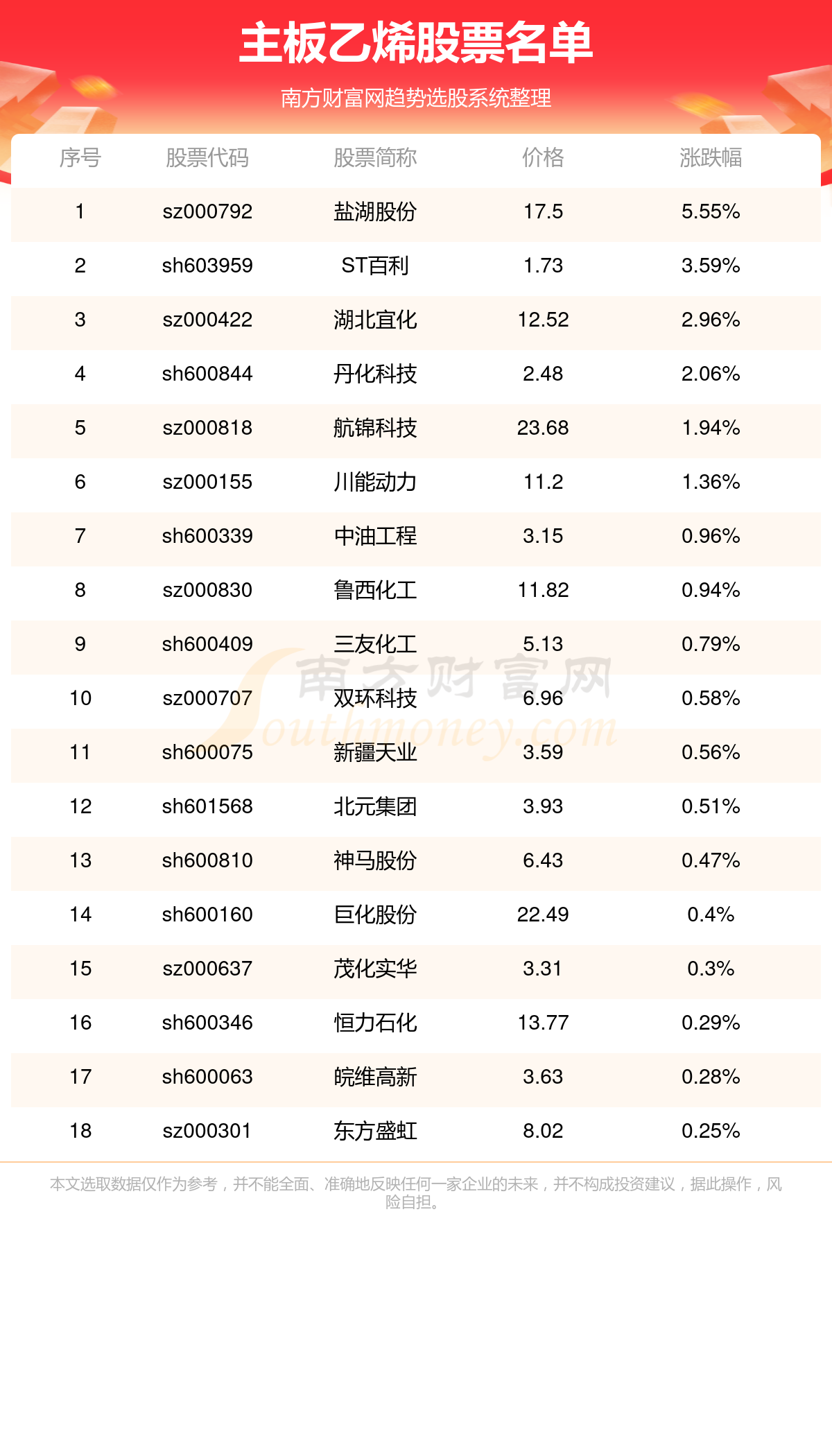 2025年香l港正版资料009期 11-16-23-42-43-45A：40,探索未来彩票之谜，2025年香港正版资料第009期解析与预测