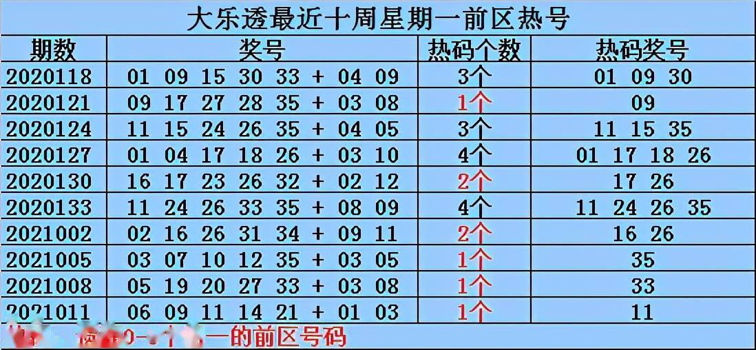 2025今晚必出三肖023期 04-06-09-20-32-35E：16,探索未来之彩，聚焦2025今晚三肖预测与数字组合E，16