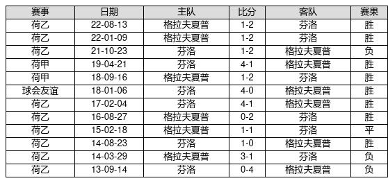 2025年2月26日 第2页