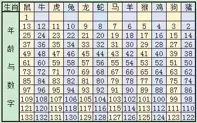 2025年新澳门码表图片102期 03-14-18-19-32-38J：04,探索2025年新澳门码表图片第102期——特定号码组合的魅力与策略