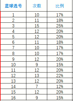 正版资料全年资料大全004期 12-18-19-24-31-49T：40,正版资料全年资料大全第004期，深度解析与全面收录（附详细目录 12-18-19-24-31-40）