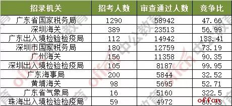 今晚澳门特马开的什么号码2025077期 11-23-25-26-30-33F：09,探索澳门特马第2025077期开奖号码，今晚的开奖秘密揭晓