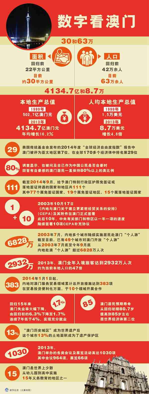 2025年澳门今晚开什么码005期 03-11-14-15-28-44G：46,探索澳门彩票文化，以2025年澳门今晚开码为例