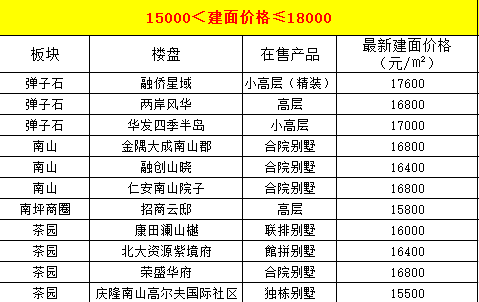 新澳精准资料免费提供221期146期 12-16-25-28-43-49B：10,新澳精准资料，探索免费提供的价值深度与前瞻性（第221期与第146期的洞察）