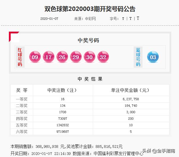 澳门六6合开奖大全049期 12-14-20-23-24-27W：39,澳门六6合开奖结果分析，第049期开奖数据解读与预测