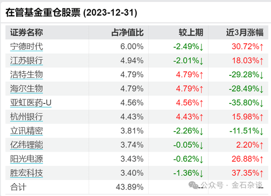 新澳门最新开奖记录查询第28期080期 18-24-27-29-36-40H：41,新澳门最新开奖记录查询第28期至第080期深度解析，探索数字背后的秘密与策略思考