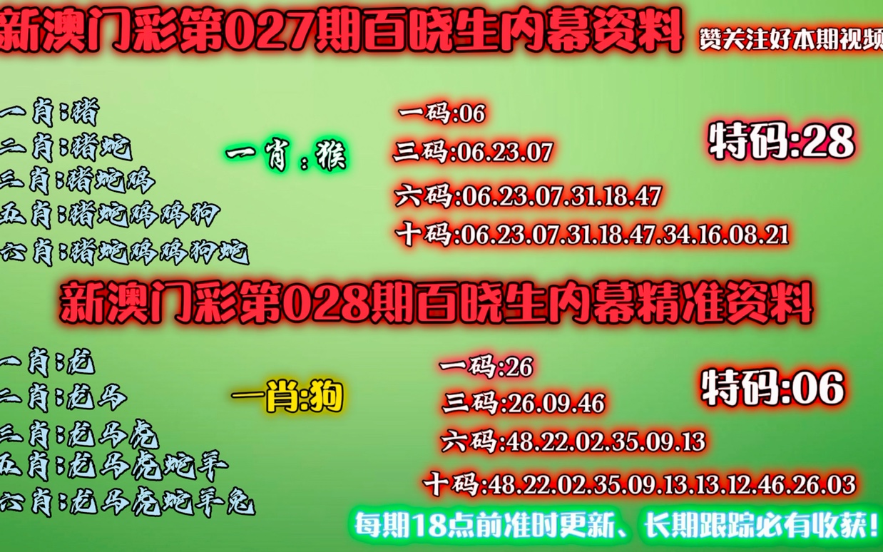 新澳门正版免费资料怎么查018期 04-18-29-35-37-44N：42,新澳门正版免费资料查询方法详解，如何查看第018期及特定号码分布